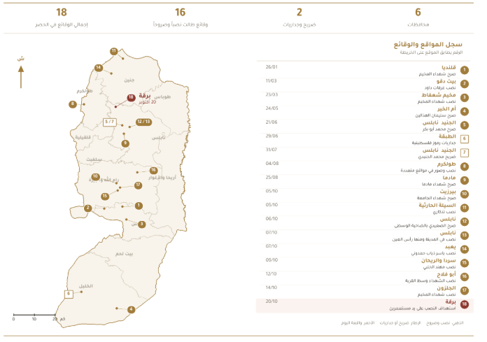 معطيات.png-753dfdeb-0b92-489b-860d-84a4b12fb358.png